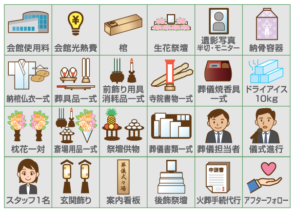 家族葬プラン40のアイコン