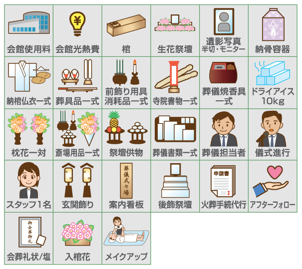 家族葬プラン54のアイコン